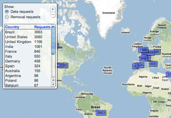 google-data-gov-request