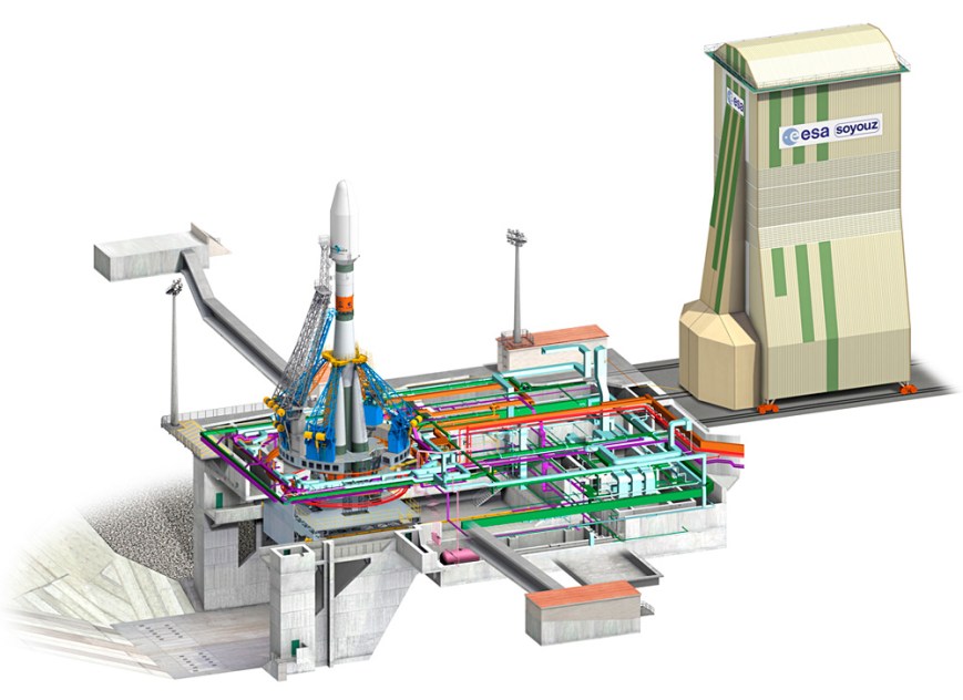 Esquema de la rampa Soyuz en Kourou (Ilustración: ESA • Clic en la imagen para ampliar)